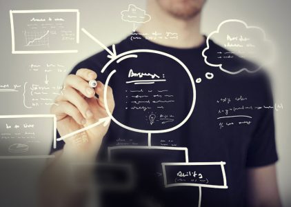 WordPress Konsult